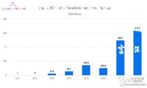 区块链企业信托是一种结合了区块链技术和信托机制的金融工具，旨在为企业和投资者提供更高效、安全和透明的资产管理和投资体验。通过运用区块链的去中心化特性，这种信托可以降低管理成本、提高透明度、确保交易的安全性，从而满足现代企业在资金管理和投资中的需求。

要理解区块链企业信托，我们可以从以下几方面进行详细解析：

1. 什么是区块链？
区块链是一种分布式账本技术，其核心思想是将数据以区块的形式存储，并通过链条将这些数据块连接在一起。每个区块包含了许多交易记录，并以加密方式确保其安全性。一旦数据被写入区块链，几乎无法被篡改，确保了数据的可信度和完整性。

2. 什么是信托？
信托是一种法律关系，其中一方（称为委托人）将资产转移给另一方（称为受托人），由受托人按照委托人的意愿管理和处置这些资产。信托的主要目的是保护资产，确保资产按照委托人的意愿进行管理和分配。信托在资产管理、财富传承等领域得到了广泛应用。

3. 区块链如何与信托结合？
在区块链企业信托中，区块链技术为传统信托提供了技术基础。通过区块链，交易和账本的记录变得更加透明和不可篡改，降低了信息不对称的风险。此外，智能合约的应用让信托管理变得自动化和高效。比如，当某些条件被满足时，资产会自动转移到指定受益人手中，这就避免了传统信托中可能出现的延误或争议。

4. 区块链企业信托的特点
区块链企业信托相比传统信托有几个显著的特点：
ul
    listrong透明性：/strong所有参与者都可以查看信托的操作和交易记录，增强了透明度和信任感。/li
    listrong安全性：/strong由于采用加密技术，区块链上的数据不易被篡改，保障了资产的安全性。/li
    listrong高效性：/strong智能合约的引入使得信托的执行变得自动化，减少了人工干预，提高了效率。/li
    listrong去中心化：/strong基于区块链的信托管理不再依赖于中心化的金融机构，降低了管理成本。/li
/ul

5. 区块链企业信托的应用场景
区块链企业信托的应用非常广泛，以下是一些主要的应用场景：

h45.1 资产管理/h4
企业可以通过区块链信托对其资产进行有效管理。比如，某公司拥有多项物业和设备，通过信托可以对这些资产进行整合管理并实现收益分配，从而提升管理效率。

h45.2 财富传承/h4
高净值人士可以通过区块链信托实现财富的有效传承。利用区块链保证遗嘱的执行，确保财富按其意愿分配给后代，避免家庭纷争。试想一下，谁不想让自己的财富继承过程顺畅无阻呢？

h45.3 投资基金/h4
区块链信托还可以用于建立投资基金，投资者可以通过购买信托份额参与公司的业务。得益于透明的信息披露和智能合约自动执行机制，投资者能够更清楚地了解投资的风险和收益。

6. 区块链企业信托的优势与挑战
尽管区块链企业信托有很多优势，但也面临一些挑战：

h46.1 优势/h4
ul
    li降低管理成本：去中心化和自动化的特点使得信托管理的成本显著降低。/li
    li增强信任：透明的交易记录增加了所有参与方之间的信任，减少了道德风险。/li
    li全球化访问：区块链技术的全球性特征使得不同地域的投资者都能参与其中。/li
/ul

h46.2 挑战/h4
ul
    li法律监管：目前对于区块链信托的法律框架尚不完善，存在不确定性。/li
    li技术复杂性：部分企业在实施区块链信托时可能面临技术上的挑战。/li
    li大众认知不足：关于区块链的知识仍较为薄弱，许多潜在用户对其存在疑虑。/li
/ul

7. 如何理解区块链企业信托的未来
随着越来越多的企业和投资者意识到区块链企业信托的优势，其前景非常广阔。预计在未来几年，区块链企业信托将在更多行业和领域得到应用。例如，房地产、金融服务、供应链管理等领域都将受益于这一新兴技术的快速发展。

总之，区块链企业信托通过将信托机制与区块链技术结合，开创了一种全新的资产管理和投资方式。在这个数字化快速发展的时代，掌握区块链企业信托的相关知识，必将为我们在未来的投资与财富管理中打开新的大门。谁还没点小烦恼呢？不妨趁这个机会深入探索一下这个领域吧！

虽然区块链企业信托仍在起步阶段，但毋庸置疑的是，它蕴藏着巨大的潜力。未来，区块链技术的发展将进一步推动每一个人都能轻松、安全地参与到信托产品中来，实现财富的保值增值。

区块链, 企业信托, 资产管理, 智能合约/guanjianci