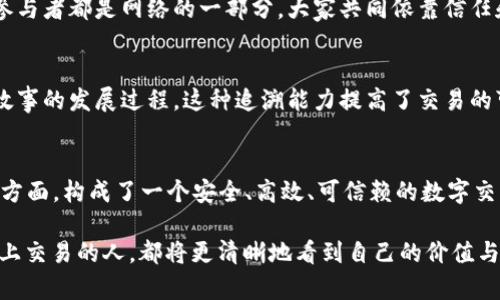 区块链技术正在迅速发展，成为现代社会中一个不可忽视的重要领域。由于其透明性、安全性和去中心化等特点，越来越多的人开始关注和理解区块链。而要深入了解区块链，首先需要掌握它的十大原则。下面我们将逐一介绍这些原则，帮助你更好地理解区块链的核心理念。

第一原则：去中心化
区块链的最核心特征之一就是去中心化。传统的数据库系统往往依赖于中央服务器来存储和管理数据，而区块链则将数据分散存储在网络中的每一个节点上。这意味着没有任何单一实体可以控制整个网络，从而提高了系统的安全性和透明度。

第二原则：透明性
在区块链上，每一笔交易都是公开可见的，任何人都可以查看。这种透明性不仅增加了信任感，还允许参与者在交易前做好充分的调查和准备。就像当你走进一个商店，随处可见的价格标签让你清楚自己即将花费的金额一样，区块链的交易信息也是公开透明的，让人心中有数。

第三原则：不可篡改性
区块链一旦记录了交易信息，便无法轻易改动。每个区块都与前一个区块相连，形成链条，任何对历史交易的修改都会改变整个链的结构，因此需要全网的共识才能生效。这就如同一位坚守原则的守护者，绝不会轻易改变他所守护的誓言。

第四原则：共识机制
为了确保所有节点对区块链状态的一致性，区块链引入了共识机制。最常见的共识机制包括工作量证明（PoW）和权益证明（PoS）。这些机制像是一个大家庭中的决策过程，每个人都要参与讨论，以达成一致意见，才能推进事情的发展。

第五原则：安全性
区块链利用密码学技术保护数据，确保信息的安全性。通过加密算法，对数据进行保护，只有拥有正确密钥的人才能访问。而且，由于每个节点都有完整的交易记录，黑客入侵并篡改数据的难度极高，几乎是不可能的。就像一把坚不可摧的大门，只有持有钥匙的人才能打开。

第六原则：智能合约
智能合约是区块链的一种程序自执行的合约，在特定条件满足时自动执行。这就好比是你喝水前先把水烧开，条件一旦满足，合约自动执行，无需任何中介。这种高效的执行方式大大减少了信任成本，让交易变得更加顺畅。

第七原则：可扩展性
区块链的设计允许随着网络用户和交易数量的增加而扩展。这就像是一个不断壮大的聚会，新的朋友可以随时加入而不会影响到已有的朋友们。通过不断的技术创新和，区块链能够适应不断变化的需求。

第八原则：数据隐私
尽管区块链提供透明性，但这并不代表所有信息都是公开的。许多区块链使用先进的加密技术保护用户的隐私。就像每个人都有自己的小秘密一样，区块链也能让用户在保护隐私的同时参与到透明的大环境中。

第九原则：自组织性
区块链网络是一个自我组织的系统，节点通过共同维持网络的稳定性和安全性。这意味着没有单一的控制者，所有参与者都是网络的一部分，大家共同依靠信任和共识来维护这个系统，就像一个和谐的社区，人人都有责任。

第十原则：可追溯性
区块链提供了每个交易的完整历史追溯能力。这就像一部精彩的小说，每一章节都有迹可循，读者可以回溯每一个故事的发展过程。这种追溯能力提高了交易的可信度，特别是在供应链管理等领域，可以有效打击假冒伪劣产品。

总结
区块链的十大原则展现了这一技术的深刻内涵与广阔前景。它涉及去中心化、透明性、不可篡改性、共识机制等多个方面，构成了一个安全、高效、可信赖的数字交易环境。随着更多人对区块链的理解和应用，未来我们或许将见证一个更加透明和公平的商业世界。

正如高尔基所说：“人最宝贵的东西是生命，生命属于人只有一次。”而如果将这一理想应用在区块链上，每一个在其上交易的人，都将更清晰地看到自己的价值与意义。我们期待着，区块链技术能在未来继续焕发光彩，给我们的生活带来变革。
