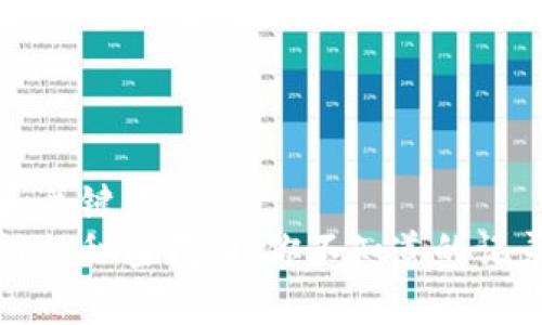 思考和关键词  
区块链的秘密花园：你不知道的记录魔法