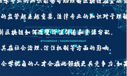 区块链技术是一个跨学科的领域，涉及计算机科学、信息技术、经济学和社会学等多个专业。具体来说，以下几个专业对于学习和研究区块链技术来说特别重要：

1. **计算机科学**：区块链的底层技术是计算机编程和算法，因此计算机科学专业的学生通常会学习相关的编程语言、数据结构和网络安全等知识。

2. **信息技术**：IT专业学生会学习系统架构、数据库管理以及网络协议等，这些知识对于理解区块链的应用和技术实现非常重要。

3. **金融学**：由于区块链技术在金融行业的广泛应用，如数字货币、智能合约等，金融学专业的知识能够帮助理解区块链在金融交易中的价值和应用场景。

4. **法律专业**：随着区块链技术的普及，法律对于智能合约、数据隐私和安全等方面的监管越来越重要，法律专业的知识对于理解相关法律框架至关重要。

5. **经济学**：区块链技术对经济模式有深远的影响，经济学专业的知识能够帮助分析区块链如何改变价值传递和资源分配。

6. **社会学**：区块链技术不仅是技术问题，也是社会问题，社会学专业能够帮助理解其在社会治理、信任机制等方面的影响。

综合来看，区块链是一个综合性的研究领域，具备计算机技术、金融知识、法律意识和社会学视角的人才会在此领域更具竞争力。如果你对区块链技术感兴趣，可以考虑从上述相关专业入手，逐步深入掌握这一前沿技术。