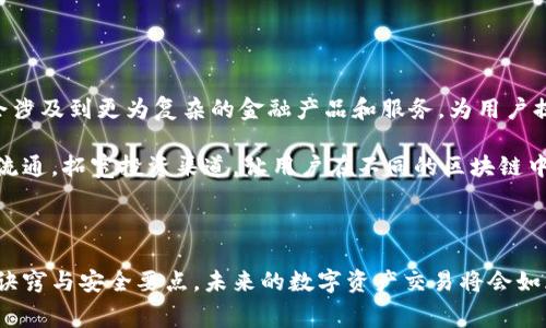 区块链转链是指将资产或信息从一个区块链网络转移到另一个区块链网络的过程。这一过程通常涉及在原区块链上锁定或销毁资产，同时在目标区块链上生成等量的相应资产。这一概念在跨链技术和区块链互操作性中有着重要的应用。以下是对区块链转链的详细介绍：

### 什么是区块链转链？

区块链转链是一个比较专业的术语，用于描述不同区块链网络之间的资产或信息转移。在数字货币和资产的世界中，用户往往希望能够在不同的平台和区块链间自由地转移他们的资产，以便于交易、投资或其他目的。

### 为什么需要转链？

同样的理由，为什么我们需要多种货币来进行交易？因为每种货币在不同的经济环境中有其独特的价值和使用场景。而在区块链的世界中，转链实现了不同链之间的价值流动，增加了资产的流通性和灵活性。

区块链转链的工作原理

区块链转链通常涉及以下几个步骤：

1. **资产锁定或销毁**：当用户希望从链A转移到链B时，首先需要在链A上锁定或销毁他们的资产，使其不可再使用。
   
2. **创建相应的资产**：在链B上，系统会生成相应数量的资产，这个过程通常是自动的，并且通过智能合约来完成。

3. **验证与确认**：在整个过程中，必须有一定的验证机制，以确保资产的安全性和转移的合法性。这可能涉及到多个验证节点或合约的审核。

4. **最终确认**：一旦所有步骤都完成，用户在链B上就可以拥有他们的新资产，可以进行交易或者其他用途。

转链的应用场景

1. **资产交易**：用户可以在不同的交易所中进行交易，通过转链将资产从一个链转移到另一个链，以便于利用不同交易所的价格差异。

2. **DeFi（去中心化金融）**：在DeFi环境中，转链可以帮助用户将他们的资产在不同的金融平台之间移动，以获得更高的利率或更好的借贷条件。

3. **NFT（非同质化代币）**：艺术作品或数字收藏品等NFT可以跨链转移，使得其在不同市场之间流通。

转链面临的挑战

尽管区块链转链带来了许多好处，但它也面临着一些挑战：

1. **安全性问题**：在转链过程中，资产锁定和创建的过程必须极为安全，以防止黑客攻击和资产丢失。

2. **技术复杂性**：建立不同区块链之间的连接和互操作性需要非常复杂的技术支持，而这在当前仍有一定的难度。

3. **法规限制**：不同国家和地区对虚拟资产的监管政策不同，这可能会影响跨链转移的合法性和可行性。

未来的前景

随着区块链技术的不断发展，我们可以期待转链技术的进一步完善。不仅仅是技术上的突破，未来的转链还可能会涉及到更为复杂的金融产品和服务，为用户提供更丰富的选择。

总而言之，区块链转链不仅是一个技术概念，更是未来数字经济的一部分。通过转链，我们能够实现更高效的资产流通，拓宽投资渠道，让用户在不同的区块链中畅游，像在全球经济中自由地兑换货币一样无缝连接。谁说数字资产的世界不可以像现实一样多姿多彩呢？ 

### 结语

在区块链转链的世界里，我们如同在一个复杂而美丽的迷宫中探索，既有挑战，也有机遇。只要掌握了其中的技术诀窍与安全要点，未来的数字资产交易将会如春风拂面，畅通无阻。