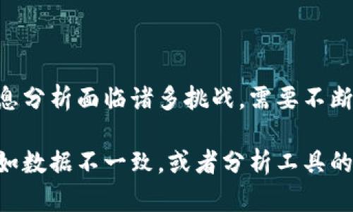 区块链市场的信息分析是一个复杂而富有挑战性的领域，它不仅涉及技术和数据的分析，还需要对区块链生态系统的深刻理解。在这个充满变化和创新的市场中，信息分析提供了决策者、投资者和开发者所需的重要洞察力。以下将详细介绍区块链市场的信息分析，包括其定义、重要性、主要方法、挑战以及未来的发展趋势。

什么是区块链市场的信息分析
区块链市场的信息分析是对与区块链相关的数据、趋势、用户行为及市场动态进行的系统性研究和分析。这种分析不仅涵盖了市场价格、交易量，还包括技术发展、法律法规、行业动态等多方面的信息。通过对这些信息的深入分析，参与者可以更好地理解市场走向、投资机会及潜在风险。

区块链市场信息分析的重要性
在区块链市场，信息瞬息万变，因此信息分析的重要性愈加明显。以下几点阐明了其重要性：
ul
    listrong数据驱动决策：/strong信息分析可以帮助投资者做出更明智的决策。通过历史数据和趋势预测，投资者能够更好地判断买入或卖出的时机。/li
    listrong风险管理：/strong借助信息分析，企业和投资者可以识别潜在风险，减少损失。例如，通过分析市场波动性，投资者能够更好地调整投资组合，以降低风险。/li
    listrong跟踪市场动态：/strong区块链市场受到多种因素的影响，包括政策变化、技术进步和用户需求等。信息分析可以帮助参与者保持对市场动态的敏感性，从而抓住机会。/li
    listrong用户行为分析：/strong通过分析用户在区块链平台上的行为，企业能够用户体验，增加客户黏性。/li
/ul

区块链市场信息分析的方法
信息分析的方法多种多样，以下是一些常见的方法：
ul
    listrong数据挖掘：/strong通过数据挖掘技术从区块链网络中提取有价值的信息和趋势。这些技术包括聚类分析、分类算法等。/li
    listrong市场调研：/strong通过问卷调查、访谈等方式收集用户和行业专家的意见，了解市场需求和趋势。/li
    listrong技术分析：/strong使用图表和指标分析市场价格的历史数据，识别价格模式和趋势。/li
    listrong情感分析：/strong通过分析社交媒体上的评论、新闻头条等，了解公众对垄断或竞争性的某个加密货币的看法。/li
    listrong宏观经济分析：/strong从全球经济、政策法规等宏观背景来看待区块链市场，理解其发展环境和潜力。/li
/ul

区块链市场信息分析面临的挑战
尽管信息分析在区块链市场中非常重要，但也面临一些挑战：
ul
    listrong数据的不完整性和不一致性：/strong区块链数据通常是去中心化和匿名的，使得收集完整的数据变得困难。不一致的数据来源也会导致分析失真。/li
    listrong技术的复杂性：/strong区块链技术本身非常复杂，分析人员需要具备较高的技术背景和理解能力，以便能够准确解读数据。/li
    listrong市场的波动性：/strong区块链市场波动性极大，短期内的价格变化可能会给分析带来困难，使得预测变得不准确。/li
    listrong法律法规的不确定性：/strong区块链和加密货币的监管政策各国不同，导致市场受到政策的影响，使得分析变得复杂。/li
/ul

未来的趋势
随着区块链技术的不断演进，信息分析的未来发展值得关注：
ul
    listrongAI和机器学习的应用：/strong随着人工智能和机器学习技术的发展，将会有更多智能算法被应用于区块链市场的信息分析中，提高分析的准确性和效率。/li
    listrong跨平台的数据整合：/strong未来信息分析将更加注重不同区块链平台和数据源之间的整合，通过跨链的数据分析获取更全面的信息。/li
    listrong实时分析技术的进步：/strong实时数据分析技术将进一步提升市场参与者的响应速度，帮助他们在瞬息万变的市场中迅速作出决策。/li
    listrong行业标准的建立：/strong随着信息分析技术的日益普及，行业可能会制定一些标准，规范数据收集和分析的方法，提高整体数据的可靠性。/li
/ul

总结
区块链市场的信息分析是理解这一快速变化领域的重要工具。通过数据的挖掘与分析，参与者能够更好地把握市场机会，管理风险，决策。然而，信息分析面临诸多挑战，需要不断地适应和创新。展望未来，随着技术的进步和环境的变化，区块链市场的信息分析将愈加智能化和高效，成为推动市场发展的核心动力。

所以，说到区块链信息分析，它就像是一把钥匙，帮助你打开市场的大门，让你看到那些隐藏的投资机会。而总有一些小烦恼在这个过程中出现，比如数据不一致，或者分析工具的复杂性。但只要掌握了这一钥匙，相信你一定能在这个看似复杂的市场中游刃有余。