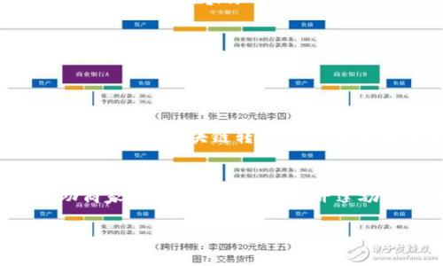 区块链商家版是一个基于区块链技术发展的商业平台，旨在帮助商家利用区块链的透明性、安全性和去中心化的特点，和提升其商业运作效率。该平台通常提供一系列工具和服务，例如智能合约、支付解决方案、供应链管理、客户忠诚度系统等，帮助商家在保护客户数据隐私的同时，简化交易流程和减少运营成本。

什么是区块链商家版
区块链商家版可视作数字经济时代的“金钥匙”，为各类商家打开了全新的经营模式大门。想象一下，商家如同在一座金光闪闪的城堡中，而区块链便是那把开锁的钥匙，不仅能顺利开启营收的大门，还能保护城堡里的每一份财宝——商业数据。

区块链商家版的基本功能
在区块链商家版中，商家可以找到各种实用的功能，比如：
ul
listrong智能合约：/strong商家可以设定自动执行的合约条款，确保交易的透明且不受人为干预。/li
listrong支付解决方案：/strong通过加密货币或者区块链支付，商家能够更快速地完成交易。/li
listrong供应链管理：/strong利用区块链技术，商家可以对产品从原材料到成品的每一个环节进行追踪，确保质量安全。/li
listrong客户忠诚度系统：/strong商家可以利用区块链技术来记录客户的购买历史和忠诚度，推动更为个性化的营销策略。/li
/ul

区块链商家版的优势
区块链商家版的最大优势在于它为商家提供了以下几方面的帮助：
ul
listrong提高交易透明性：/strong所有的交易记录都是公开透明的，商家可以让客户安心消费，客户也可以更好地了解产品的来源和价值。/li
listrong减少运营成本：/strong传统的金融系统往往需要支付高额的手续费，而通过区块链，商家能够降低这些费用，提高利润。/li
listrong增强安全性：/strong区块链采用的加密技术能够有效防止数据被篡改，提供了更安全的交易环境。/li
listrong提升用户体验：/strong通过快速的交易确认和灵活的支付方式，商家可以为客户提供更流畅的消费体验。/li
/ul

如何与区块链商家版结合
那么，商家该如何有效利用区块链商家版呢？以下这些小技巧或许能帮到你：
ul
listrong了解基础知识：/strong作为商家，熟悉区块链的基本概念对于充分利用区块链商家版至关重要。在数字世界里，知识就是力量，谁还没点小烦恼呢？/li
listrong选择合适的平台：/strong市场上有多种区块链商家版可供选择，商家应当根据自身需求选择合适的平台。/li
listrong培训员工：/strong为了更好地使用区块链商家版，有必要对员工进行相关培训，以确保他们了解如何安全地使用该技术。/li
listrong持续更新：/strong区块链技术日新月异，商家需要关注行业动态，以便抓住新的机遇。/li
/ul

区块链商家版的未来
我们都知道，区块链正处于快速发展之中，商家版无疑将在其中发挥越来越重要的作用。未来商家的经营模式将更加多元化，更多的传统行业会逐步向区块链转型，从而实现效率和透明度的双重提升。

结语
总而言之，区块链商家版是一个能够提升商家竞争力的重要工具。像一位优秀的魔法师，它能将复杂的问题简单化，将繁琐的流程高效化，帮助商家在商业世界中立足并蓬勃发展。如果你还没有尝试，不妨亲自去发掘区块链商家版的无限可能性，或许它就能为你打开另一扇窗！ 

以上就是区块链商家版的详细介绍。通过阅读这篇文章，希望你能够对这个平台有一个全面的认识，并激发出对未来商业模式的无限想象力。