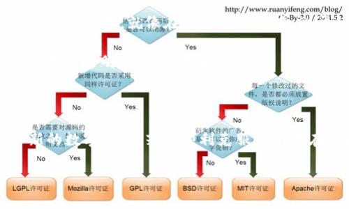 ome区块链是什么是一个广泛而深入的话题，涵盖了区块链的基本概念、技术架构、应用场景等多个方面。以下是对ome区块链的详细介绍。

**什么是区块链？**

在我们深入探讨ome区块链之前，首先需要理解“区块链”这个概念。区块链就像一本巨大的账本，记录着所有的交易和信息，但与传统账本不同的是，它是分散存储的，不依赖任何单一的管理员。所有人都可以查看账本上的信息，每一笔交易都被加密并链接在一起，形成一条条“链”。就像是一个无数人共同维护的公共图书馆，每个人都可以借书但不能篡改书中内容。

**ome区块链的由来**

ome区块链的出现，正如一位新生的超级英雄，在万众期待中揭开神秘面纱。它并不是在一夜之间诞生的，而是在区块链技术逐渐发展的背景下，结合了去中心化、透明性和安全性的理念，由一些志同道合的人共同开发而成的。可以说，它是区块链技术发展的又一次探索与创新。

**ome区块链的核心特点**

ome区块链的核心特点可以归纳为以下几点：

ul
listrong去中心化：/strongome区块链并没有中央控制者，交易记录由网络中的每一个节点共同维护，相对较少受到单一点故障的影响。/li
listrong安全性：/strong通过加密技术，每一笔交易都是安全且不可篡改的，能够有效防止数据的伪造和篡改。/li
listrong透明性：/strong每笔交易在区块链上都是公开的，任何人都可以查阅，增加了信息的可信度。/li
listrong高效性：/strongome区块链通过智能合约等技术手段，能够自动化执行交易，极大提高了效率。/li
/ul

**ome区块链的应用场景**

ome区块链不仅仅是一个技术平台，更是一个可以广泛应用于各行各业的解决方案。以下是一些具体的应用场景：

ul
listrong金融行业：/strong在金融行业，ome区块链可以用于跨境支付和清算，它能够减少中介机构，降低交易成本，提高交易速度。/li
listrong供应链管理：/strong通过在供应链上应用区块链技术，所有的交易和产品信息都可以在链上进行追踪，提升透明度，防止假货的出现。/li
listrong知识产权保护：/strong艺术作品、设计产品等知识产权在区块链上注册，可以实现权利的公开和确认，防止盗版与侵权。/li
listrong数字身份认证：/strong利用区块链进行身份认证，可以提高安全性，防止身份盗用。/li
/ul

**ome区块链的挑战与未来**

尽管ome区块链展现出了巨大的潜力，但在实际应用中，它仍面临着一些挑战。例如，技术的复杂性、监管的变化以及用户的接受度等问题，都可能影响ome区块链的推广与应用。就像在一场马拉松中，刚开始的热情总是容易退却，但只要坚持下去，总会迎来胜利的瞬间。

未来，随着技术的不断完善与成熟，ome区块链有望在更多的领域发挥其作用，带给我们更便利的生活体验。无论是金融、医疗，还是物流、教育，区块链都将为我们开启更加透明、高效的未来。

**总结**

om区块链作为区块链技术的一种应用形式，展现了巨大的技术潜力和实用价值。通过去中心化的特性、增强的安全性、透明的记录，oom区块链正向我们提供一个全新的数字世界。若能顺利克服目前存在的挑战，未来的ome区块链将为人们带来颠覆性的体验与改变。

**关键词：** 区块链, ome区块链, 去中心化, 智能合约/guanjianci