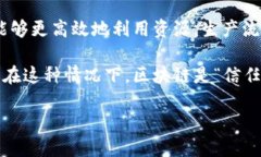 区块链是一种分布式数据