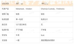 区块链的实名指的是在区