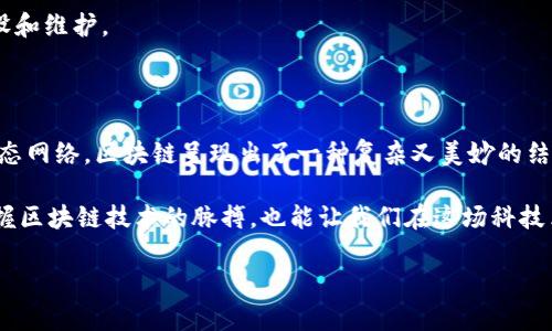 区块链技术是近年来发展迅速的一项前沿技术，其应用场景和理论模型也随着不断的发展而逐渐丰富。在讨论区块链的应用和影响时，“区块链三大圈”是一个不可忽视的概念。这里，我将为您详细介绍区块链的三大圈，包括它们的含义、应用、以及对我们生活的潜在影响。

区块链三大圈的整体概述

在讨论“区块链三大圈”之前，我们首先需要理解区块链本身是什么。简单来说，区块链是一种分布式账本技术，它通过去中心化的方式，实现了信息的透明和可追溯性。然而，正如宇宙的星系一般，区块链的世界也并不是单一的存在，它由多个层次和圈层组成。区块链三大圈，通常是指“技术圈”、“应用圈”和“生态圈”。

一、技术圈：区块链的基础架构

技术圈是区块链的根基，类似于大楼的基石。没有坚固的基石，顶部的结构也无法支撑。同样，没有成熟的技术支持，区块链的应用和生态也难以建立。技术圈涵盖了区块链的核心算法、共识机制、数据结构等基础组成部分。

这里有几个重要的元素：
ul
    listrong共识机制：/strong区块链中最重要的一部分，它决定了网络中节点如何达成一致，防止双重花费问题。常见的共识机制有：工作量证明（PoW）、权益证明（PoS）、授权的权益证明（DPoS）等等。/li
    listrong智能合约：/strong自动执行合约条款的程序，让信任的问题变得不需要依赖中介，类似于“有条件的自动化”。/li
    listrong加密技术：/strong诸如哈希算法和非对称加密等技术，确保了数据的安全性和隐私性。/li
/ul

所以，区块链的技术圈其实就像是一座高大雄伟的建筑的地基，它支撑着整个生态的健康发展。但是，只有技术的成熟还不够，我们接下来需要看看其应用圈。

二、应用圈：区块链的多样性

应用圈可以被视为区块链技术“长大后”的模样，它代表着各种实际应用的可能性。想象一下，一棵树的枝叶，应用汇聚了众多不同的方向，每一个分叉都可能开出不同的花朵。

在应用圈中，区块链已经进入了各个行业，例如：
ul
    listrong金融行业：/strong区块链技术在银行和支付行业中已被广泛应用，特别是在跨国汇款和数字货币的使用上。谁还没有在等着回家换汇的烦恼呢？用区块链技术，立马可以解决。/li
    listrong供应链管理：/strong通过区块链可以实时跟踪产品的流动，确保产品的透明性和可追溯性，使得供应链中的每一个环节都明明白白。/li
    listrong身份验证：/strong在数字化时代，通过区块链技术进行身份存证，可以避免身份被盗和数据造假的问题，等于给自己的身份加了一把锁。/li
    listrong社交媒体：/strong很多新兴的去中心化社交平台正在利用区块链，用户的数据不会再被平台随意垄断。/li
/ul

应用圈的丰富性使得区块链成为一项革命性技术，正如一位优秀的画家能用多种色彩创造出美丽的画卷，区块链在各个行业的不同应用让我们看到了更多的可能。

三、生态圈：共生共赢的网络

最后，生态圈是区块链的综合体现，它是由技术圈和应用圈共同交织而成的网络，如同一片森林，各种生物在其中和谐共生。生态圈的建立不仅仅依靠技术与应用的完善，更需要社区、开发者、投资者、企业等多个方面的共同参与。

在这一生态圈中，每一个角色都是不可或缺的：
ul
    listrong开发者：/strong推动区块链技术的进步与应用，贡献自己的代码与想法。/li
    listrong用户：/strong是区块链应用的最终受益者，也是推动应用发展的动力。/li
    listrong投资者：/strong为区块链的项目提供资金支持，帮助它们茁壮成长。/li
    listrong监管机构：/strong为区块链的发展提供必要的法律环境与监管，确保其健康、安全地运行。/li
/ul

区块链的生态圈就如同一个复杂的生态系统，每一个生物都在为其繁荣贡献力量。可以说，区块链的健康发展离不开这一生态圈的建设和维护。

总结：探索无限可能的区块链三圈

区块链三大圈（技术圈、应用圈和生态圈）是理解区块链的关键。从基础的技术支持，到多样的应用场景，再到由众多角色共同参与的生态网络，区块链呈现出了一种复杂又美妙的结构。

正如宇宙中的星星，各个圈层之间紧密相连，互为依存，缺一不可。而对于用户而言，了解这些圈层的内容，不仅可以帮助我们更好地把握区块链技术的脉搏，也能让我们在这场科技革命中找到自己的定位。

最后，区块链的未来充满了变化与不确定性，但它的美好前景值得我们去期待与探索。