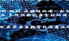 区块链唯一标识是什么标