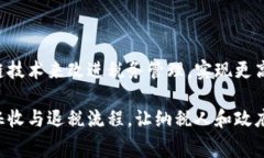 GST（Goods and Services Tax）区