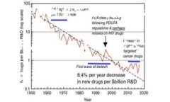 区块链商机：如同探险家