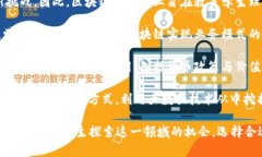 区块链是一种分布式账本