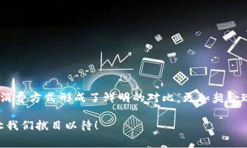 区块链消费服务平台是在区块链技术的基础上，构建的一种新的消费服务生态系统。它利用区块链去中心化、透明安全、不可篡改等特点，来沉淀传统消费服务的数据，实现了在用户、商家和服务提供者之间的高效和信任的交易。

什么是区块链消费服务平台
区块链消费服务平台是一个集成了区块链技术的综合性网络，旨在为消费者和商家提供更加安全、快捷和透明的交易方式。在这种平台上，消费者可以通过数字货币进行支付，商家则可以通过智能合约来实现自动化的交易，加快了交易的速度，降低了中介的成本。

区块链消费服务平台的基本构成
区块链消费服务平台通常由以下几个部分构成：
ul
    listrong用户端：/strong消费者通过手机应用或网站访问平台，进行商品浏览、选择和支付。/li
    listrong商家端：/strong商家通过平台进行商品上架、订单管理以及客户关系管理。/li
    listrong区块链网络：/strong底层的区块链技术提供支撑，确保数据的安全和透明。/li
    listrong智能合约：/strong自动化执行的合约，减少人为干预和 комиссии。/li
/ul

区块链消费服务平台的优势
在这个平台上，消费者和商家双方都能享受到一定的优势：
ul
    listrong安全性：/strong区块链的去中心化和数据加密特性，确保了交易数据的安全性，防止了数据泄露和篡改。/li
    listrong透明性：/strong所有交易记录都将被记录在区块链上，可以随时查阅，确保交易的公正性。/li
    listrong降低成本：/strong中介机构的减少，使各方交易成本大幅降低。/li
    listrong快速交易：/strong智能合约技术的应用可以极大地提高交易效率，缩短交易时间。/li
/ul

区块链消费服务平台的应用场景
区块链消费服务平台可以广泛应用于多个行业：
ul
    listrong电商：/strong消费者能够直接用数字货币在平台上进行购物，商家通过去中心化的渠道接收付款，减少支付手续费。/li
    listrong生活服务：/strong如餐饮、旅游等，消费者可以使用平台的信息和评价系统，选择性价比高的服务。/li
    listrong金融服务：/strong用于贷款、保险等交易，确保交易的安全和透明。/li
/ul

区块链消费服务平台未来的发展趋势
随着区块链技术的不断发展，消费服务平台也将迎来新的发展机遇：
ul
    listrong更多的商家加入：/strong随着消费者对区块链支付的接受度增加，越来越多的商家将愿意接入这些平台。/li
    listrong技术创新：/strong采用更多更先进的技术，如人工智能结合区块链，以提升平台的用户体验。/li
/ul

总结
区块链消费服务平台不仅是技术创新的产物，更是未来消费过程中的一种必然趋势。它通过去中心化、透明和安全的优点，与传统消费方式形成了鲜明的对比，更加契合现代消费者的需求。随着技术的不断成熟和越来越多的应用场景浮现，区块链消费服务平台无疑将在未来的市场中占据重要位置。

当然，在这波区块链潮流中，消费者和商家都需要保持理性，毕竟“谁还没点小烦恼呢？”未来的区块链消费服务平台将如何发展，让我们拭目以待！