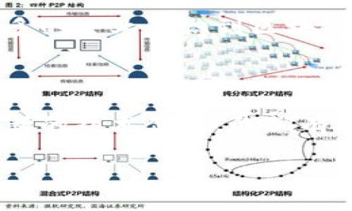 区块链防伪套路是指利用区块链技术的特点来构建一种有效的防伪系统，确保产品信息的真实性和可靠性。以下是区块链防伪套路的主要内容：

### 1. 区块链的基本概念 

区块链是一种分布式数据库技术，通过将数据以区块的形式链接成链，保证数据的一致性和不可篡改性。每一个区块中包含一定数量的交易信息，并且每个区块都与前一个区块相连，这样的设计使得区块链在数据存储和传输过程中的安全性大大增强。

### 2. 防伪的需求

在当今社会，产品的真伪问题越来越引起人们的关注。无论是奢侈品、药品还是食品，假冒伪劣产品的泛滥不仅损害了消费者的权益，也对品牌形象产生了负面影响。因此，建立一个可靠的防伪系统显得尤为重要。

### 3. 区块链防伪的工作原理

区块链防伪的套路主要包括以下几个步骤：

#### (1) 产品信息上链

每个产品在生产时，制造商将其相关信息（如生产日期、批次号、规格等）录入区块链。这一信息会被以不可变的形式存储在区块链上，确保产品的来源可追溯。

#### (2) 唯一标识

每个产品都有一个唯一的标识，如二维码或条形码，消费者可以通过扫码来验证产品的信息。这些信息会与区块链上的数据进行匹配，确保真实性。

#### (3) 信息透明化

消费者可以随时通过扫描二维码或访问相应的平台获取产品的历史记录，了解产品的制造、运输和销售过程。这种透明化不仅增强了消费者的信任感，也有效遏制了假冒伪劣行为。

### 4. 区块链防伪的优势

#### (1) 数据不可篡改

由于区块链的特性，数据一旦记录无法被更改或删除，这为防伪提供了强有力的保障。

#### (2) 去中心化

区块链是一个去中心化的系统，没有单一的控制方，任何人都可以参与数据的记录和验证，使得整个系统更加公平透明。

#### (3) 验证高效

消费者可以快速通过扫码或其他方式获取产品信息，而不必担心信息被伪造或篡改。

### 5. 区块链防伪的应用场景 

#### (1) 奢侈品

在奢侈品行业，区块链防伪可以有效防止假冒伪劣产品的出现。消费者在购买奢侈品时，可以通过区块链验证产品的真伪，以保护自身权益。

#### (2) 药品

药品的防伪也非常重要，区块链技术可以追踪药品的生产、分配和销售环节，确保每一盒药都是安全有效的。

#### (3) 食品

在食品行业，区块链可以保障食品的安全性和质量。消费者可以通过扫描食品包装获得详细的来源信息，了解产品是否经过严格的检验。

### 6. 未来的展望 

区块链防伪技术的发展前景广阔，随着技术的不断成熟和应用范围的扩大，未来有望在更多领域发挥作用。越来越多的企业意识到区块链在防伪方面的潜力，并积极探索其应用。

### 结语 

总的来说，区块链防伪套路不仅为消费者提供了安全保障，也推动了整个社会对假冒伪劣产品问题的重视。通过不断的技术创新，我们有理由相信，随着区块链技术的普及，未来的产品市场将变得更加透明和可信。 

希望这段内容能够清晰地解释区块链防伪套路的含义和应用，促进对这个话题的理解！