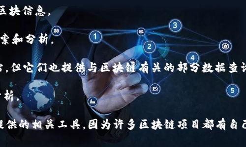 采集区块链数据的网站通常是指那些提供区块链信息查询、分析和可视化服务的平台。这些网站帮助用户获取区块链网络上实时的交易数据、区块信息、钱包地址信息等。以下是一些常见的区块链数据采集网站：

1. **Etherscan**：专门用于以太坊（Ethereum）区块链的数据查询工具，通过它可以查看到以太坊的交易记录、合约信息、代币信息等。

2. **Blockchain.com**：这个网站能够提供比特币和其他数字资产的实时交易和区块信息。

3. **Blockchair**：支持多种区块链的数据查询平台，可以对多种加密货币进行搜索和分析。

4. **CoinGecko**和**CoinMarketCap**：尽管主要是加密货币市场数据统计网站，但它们也提供与区块链有关的部分数据查询。

5. **Polkadot.js**：针对Polkadot生态系统的数据服务，提供链上数据的查看和分析。

如果你对某一个特定的区块链项目感兴趣，建议查找该项目的官方网站或开发者提供的相关工具，因为许多区块链项目都有自己专属的数据查询平台。