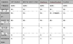 在区块链领域中，＂fib＂