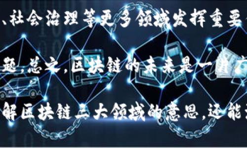 区块链技术的迅速发展，使得其应用领域越来越广泛。在这其中，区块链可以被广泛地划分为三个主要领域：数字货币、智能合约和去中心化应用（DApps）。接下来，将详细介绍这三个领域的含义、特点及其影响。

一、数字货币——区块链的首个突破

数字货币是区块链技术最早被应用的领域，也是最为人们熟知的一部分。最具代表性的例子无疑是比特币。比特币的出现标志着传统金融体系的挑战，其中去中心化的特性，让用户可以在没有第三方（如银行）的情况下直接进行交易。

通过区块链技术，所有的交易记录被公开、透明且不可篡改。这种机制极大地提高了交易的安全性，也为用户提供了更高的隐私保护。虽然数字货币的价格波动较大，但其作为一种新的资产形式，吸引了大量投资者的关注。谁还没点小烦恼呢？无论是投资还是交易，面对数字货币的价格波动，似乎都会让人心跳加速。

二、智能合约——自动化的交易伙伴

智能合约是区块链技术的另一大创新。在传统合同中，双方需要依赖法律的执行来确保合约的条款得到遵循。然而，智能合约则是通过代码自动执行合约条款的一种协议，旨在减少人为干预和错误。

想象一下，智能合约就像一个自动售货机，用户投币后，机器自动完成交易，无需额外的人工干预。比如，当某个条件被满足时，智能合约会自动执行资金的转移，这样一来，买卖双方不必再担心对方是否会履行合同。

智能合约的应用场景非常广泛，可以用于金融交易、供应链管理、保险等领域。它可以降低交易成本，提高效率，同时减少因人为因素导致的信任问题。因此，智能合约被视为未来商业交易的重要组成部分。

三、去中心化应用（DApps）——颠覆传统应用模式

去中心化应用（DApps）是基于区块链技术开发的应用程序，与传统应用程序最大的区别在于其去中心化的特性。传统应用例如社交媒体或电子商务平台，通常由单个实体控制。而DApps则通过区块链技术，实现数据的分布式存储和管理。

这意味着，用户在使用DApps时，不用担心数据被集中控制或滥用。例如，以太坊平台上开发的DApps，可以涉及各种领域，包括游戏、金融、社交等。用户可以通过DApps进行安全的交易、社交互动，甚至是参与治理决策。换句话说，DApps就像一个开放的公园，人人都可以在这里自由活动，享受多样的活动，而不必担心被某一个管理者束缚。

总结：区块链的未来无限可能

数字货币、智能合约和去中心化应用这三大领域，展示了区块链技术的广泛潜力和应用前景。随着技术的不断成熟，我们可以期待区块链将在金融、商业、社会治理等更多领域发挥重要作用。

当然，伴随着区块链技术的发展，我们也需关注相关的法律和监管问题。如何在保证创新的同时，保障消费者和投资者的合法权益，依然是一个待解的课题。总之，区块链的未来是一片广阔的海洋，等待着我们去探索，去创造。 

区块链创新不断，以上简要介绍了三个主要领域。未来，区块链技术可能会改变我们的生活方式，推动社会的进步与发展。希望本篇文章不仅能帮助你了解区块链三大领域的意思，还能激励你去深入研究这项颇具潜力的技术。