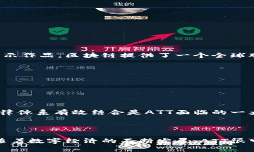 区块链技术及其相关概念日益受到关注，而ATT（Adobe Token Technology）在区块链的应用场景中也是一个值得探讨的主题。区块链ATT主要是指将Adobe公司与区块链技术相结合，利用区块链的去中心化特性，为数字内容提供确权和追踪能力。

### 什么是区块链？

区块链是一个分布式的账本技术，它通过使用加密技术将数据块（block）串联成链（chain），形成一个透明、不可篡改的数据存储方式。自比特币诞生以来，区块链的应用范围不断扩大，涵盖金融、供应链管理、医疗、数字身份等多个领域。

### ATT的背景

伴随着数字经济的快速发展，数字内容的创作、发布和收集越来越多，同时也面临着版权问题。ATT的出现，恰好响应了数字内容确权与保护的需求。Adobe作为一个全球领先的数字媒体软件公司，推出ATT旨在利用区块链技术保障数字内容的安全与完整。

### ATT的工作原理

ATT通过将数字内容的元数据存储在区块链上，使其具备可追溯性和透明性。例如，当一幅图像被创建时，相关的创作信息会被记录到区块链上，包括创造者、创建时间、修改记录等。每次内容被使用或分享时，都会更新区块链的信息，形成一条完整的追踪链。

### ATT的优势

1. **保障版权**：通过ATT，创作者的版权信息被永久记录，减少盗用和侵犯版权的风险。
   
2. **透明性**：任何人都可以通过区块链查询内容的来源及历史，确保信息的真实性。

3. **去中心化**：区块链技术的去中心化特性使得不再需要第三方中介，降低了成本和时间。

### 实际应用场景

#### 数字艺术作品

数字艺术作品是ATT技术应用的重要领域。艺术家可以通过ATT为自己的创作确权，并在一个去中心化的平台上进行交易。如同在画廊中展示作品，区块链提供了一个全球观众皆可访问的透明市场。

#### 数字产品的溯源

对于一些数字产品，如电子书、音乐等，通过ATT进行溯源可以确保消费者获得的是正版内容，避免假冒伪劣产品的出现。

### 面临的挑战

尽管ATT有诸多优势，但在全球范围内，区块链及其应用仍处于早期阶段。许多国家尚未建立完善的数字内容版权保护制度，如何与现有法律体系有效结合是ATT面临的一大挑战。此外，区块链的技术门槛和意识普及程度也是推广的一大障碍。

### 结语

ATT的出现为区块链技术的应用提供了全新的视角，尤其是在保护数字内容版权方面展现出巨大的潜力。虽然其推广还面临一些挑战，但随着数字经济的不断发展，ATT很可能会在未来的数字内容生态中扮演越来越重要的角色。对于数字创作者而言，了解并应用ATT意味着掌握了一把保护自己创作的金钥匙。