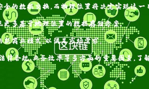 区块链物理位置通常是指区块链网络中实际存储节点的位置或所在的地理位置。以下是一些关于区块链物理位置概念的详细解释。

### 1. 区块链的基本概念

区块链是一种去中心化的分布式账本技术，主要由多个节点组成，这些节点共同维护和验证网络中的交易记录。每一个节点都存储着一个完整或部分的账本副本，确保数据的安全性和一致性。

### 2. 物理节点的意义

在区块链网络中，每个节点都可以是物理服务器、云服务实例或者个人计算机。物理位置在这里指的是这些节点实际运行和存储数据的地理位置。这个位置的重要性体现在几个方面：

- **安全性**：不同地域的法律和规范会影响数据存储的安全性。同时，分散各个节点的地理位置也可以降低单点故障的风险。

- **性能**：网络延迟、连接速度等因素与物理位置息息相关。若多个节点距离很远，信息传输可能会受到影响，从而在事务处理上产生延迟。

- **合规性**：有些国家或地区对数据存储有严格的法律规定，数据必须存储在特定的地理位置。了解区块链物理位置可以帮助企业确保合规。

### 3. 影响区块链物理位置的因素

在考虑区块链物理位置时，有几个关键因素需要关注：

- **节点的分布**：节点在全球的分布情况会直接影响网络的安全性和效率。通常情况下，节点分布越广，网络抵抗攻击的能力越强。

- **数据冗余**：通过在不同地理位置部署多个节点，可以实现数据冗余功能，提高系统的可靠性。

- **灾难恢复**：在极端情况下，如自然灾害或技术故障，分布在不同物理位置的节点可以有效保障数据的持久性和可用性。

### 4. 实际应用案例

为了更好地理解区块链物理位置的概念，我们可以来看一些实际案例：

#### 金融领域的应用

在金融科技领域，很多国际银行和上市公司采用区块链技术来其交易处理。比如，某些银行在多个国家部署节点，以降低跨境交易的延迟，同时确保符合不同国家的数据保护法律。

#### 供应链管理

在供应链管理中，区块链可以帮助企业追踪产品从生产到销售的全过程。通过分布式节点存储信息，企业可以确保数据的透明度和安全性。

#### 医疗健康数据

在医疗卫生领域，应用区块链存储患者信息时，考虑到法规定的隐私保护要求，医院可能需要将数据存储在特定的地理位置，从而确保遵循国家的法律法规。

### 5. 区块链物理位置的未来

随着区块链技术的不断发展，物理位置在未来的重要性将更加凸显。比如：

- **跨国界的协作**：区块链的去中心化特性意味着，可以跨越国界进行安全的数据交换，而物理位置将决定实现这一目标的复杂性和法律要求。

- **提升效率**：利用边缘计算等新兴技术，未来的区块链网络可能会出现更多基于地理位置的数据存储方案。

- **新经济模式**：通过合理利用物理位置数据，区块链可以创造出更多的新商业模式，以满足市场需求。

总结来说，区块链物理位置不仅仅是一个简单的概念，而是关乎网络安全、法律合规、业务效率等多方面的重要因素。了解这一点，可以有助于更有效地运用区块链技术，推动各行业的数字化转型。

如果有其他问题或需要进一步探讨的内容，请随时告诉我！