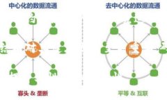 区块链研究主要涉及以下