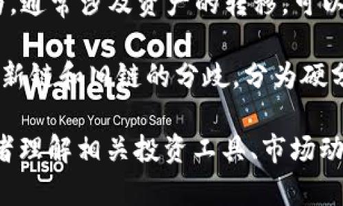 区块链投资的专业术语有很多，下面是一些常见的术语及其简要解释：

1. **区块（Block）**：区块链中的一组交易记录，是链条上的基本单元，区块通过哈希链接在一起。

2. **链（Chain）**：由多个区块按时间顺序连接而成的数据结构，形成一个不可篡改的全记录。

3. **节点（Node）**：网络中的每一台计算机或设备，都可以是区块链网络的节点，参与数据共享和交易验证。

4. **矿工（Miner）**：参与区块链网络的用户，通过计算力来解决复杂的数学问题，以获得区块奖励和交易手续费。

5. **挖矿（Mining）**：通过某种算法验证交易并将其添加到区块链的过程，通常需要消耗计算资源和电力。

6. **智能合约（Smart Contract）**：自动执行、控制或文档相关法律事件和行为的合约，运行在区块链上，不需要中介。

7. **代币（Token）**：在区块链网络上发行的数字资产，通常用于特定的应用或平台，可以代表资产或用于支付。

8. **ICO（Initial Coin Offering）**：一种通过发行代币筹集资金的方式，类似于IPO（首次公开募股），但通常监管更少。

9. **钱包（Wallet）**：用于存储和管理数字货币的工具，可以是硬件、软件或线上服务。

10. **公钥/私钥（Public Key/Private Key）**：公钥是公开的地址，可以接收资金，私钥是保密的密钥，用于签署交易并证明对资金的控制。

11. **去中心化（Decentralization）**：区块链的一个核心特性，指的是不依赖于某个中心机构，而是由多个节点共同维护网络。

12. **共识机制（Consensus Mechanism）**：区块链网络中各个节点就交易记录达成一致的方式，如PoW（工作量证明）、PoS（权益证明）等。

13. **哈希（Hash）**：通过特定算法对数据进行加密转换的过程，生成固定长度的摘要，用于确保数据的完整性。

14. **交易（Transaction）**：区块链上的数据交换行为，通常涉及资产的转移，可以是转账、合约执行等。

15. **分叉（Fork）**：区块链协议的变更，可能导致产生新链和旧链的分歧，分为硬分叉和软分叉。

这些术语构成了区块链投资领域的基础知识，对于投资者理解相关投资工具、市场动态以及项目背景至关重要。