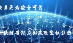 区块链租住行业是指利用