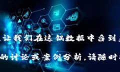 区块链同步块 ID 是一个重