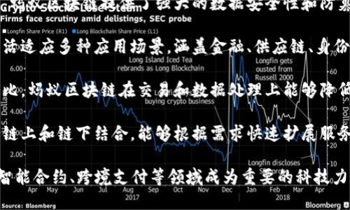 蚂蚁区块链是一种由中国科技公司蚂蚁集团（Ant Group）开发的区块链技术平台。其优势主要体现在以下几个方面：

1. **高性能**：蚂蚁区块链能够支持高并发的交易处理，具备很高的交易吞吐量，可以满足大型商业应用的需求。

2. **安全性**：依靠分布式账本技术，蚂蚁区块链提供了强大的数据安全性和防篡改能力，保障交易与数据的可信性。

3. **场景适配**：蚂蚁区块链可以灵活适应多种应用场景，涵盖金融、供应链、身份认证等多个领域。

4. **低成本**：与传统中心化系统相比，蚂蚁区块链在交易和数据处理上能够降低成本，适合中小企业和个人用户。

5. **可扩展性**：该区块链平台支持链上和链下结合，能够根据需求快速扩展服务，保持技术的先进性与适用性。

蚂蚁区块链的优势使其在数字经济、智能合约、跨境支付等领域成为重要的科技力量，推动着区块链技术的落地与应用。