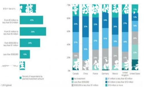 区块链项目通常指那些基于区块链技术构建的应用、平台或服务。最新区块链项目意味着这些项目是当前较新的或刚刚启动的，通常涉及前沿技术、创新理念或新的解决方案。以下是一些关键要点，帮助你更好地理解这一概念：

### 什么是区块链？

区块链是一种去中心化的分布式账本技术，允许数据以安全、透明的方式进行记录和存储。它的特点包括：

- **去中心化**：数据不是存储在单一位置，而是分散在网络中的多个节点上，这样可以降低网络故障的风险。
- **透明性**：所有交易记录都是公开的，任何人都可以查看，增强了信任。
- **不可篡改性**：一旦信息被记录，几乎不可能被更改，从而确保了数据的完整性。

### 最新区块链项目的定义

最新区块链项目通常指那些在近期内推出、开发或引入新功能的项目。这些项目可能涉及金融领域（如去中心化金融DeFi）、身份验证、供应链管理、内容创作等多个行业。它们通常寻求解决特定的问题或现有流程。

### 最新区块链项目的例子

一些最新的区块链项目可能包括：

1. **新型去中心化金融平台**：这些平台可能提供无信任借贷、交易所或保险服务等。
2. **基于区块链的身份验证系统**：用于确保用户身份的安全和隐私，广泛应用于政府、医疗等领域。
3. **NFT市场**：新的非同质化代币（NFT）项目为艺术家和创作者提供了新的收入来源。
4. **Web3项目**：这类项目力图建立一个去中心化的互联网，推动用户对数据和内容的控制。

### 如何了解最新区块链项目？

如果你想了解最新区块链项目，可以考虑以下几个途径：

- **区块链新闻网站和博客**：如CoinDesk、CoinTelegraph等，这些网站提供最新的行业趋势和项目介绍。
- **社交媒体**：Twitter、Reddit等平台上有活跃的区块链社区，用户们常常分享新项目的信息。
- **区块链展会和会议**：参加行业相关的活动，可以直接接触到新项目的代表，了解他们的愿景和产品。

### 未来趋势

随着技术的不断发展，区块链项目的前景依然广阔。未来可能看到更多跨行业的应用，甚至是与人工智能、物联网等领域的融合。区块链的潜力不仅在于金融领域，还可以在许多不同的应用场景中发挥作用。

---

希望以上内容能帮助你更好地理解“最新区块链项目”是什么，以及它们在当今科技和社会中的重要性。如果你还有其他问题或者需要更深入的讨论，随时问我！