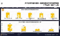 元宝区块链，是一项旨在