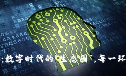 区块链生态：数字时代的“生态园”，每一环都不容小觑