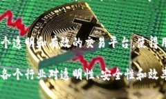 区块链技术已在多个行业