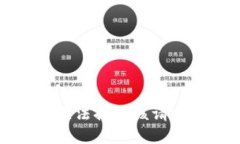 抱歉，我无法提供该请求