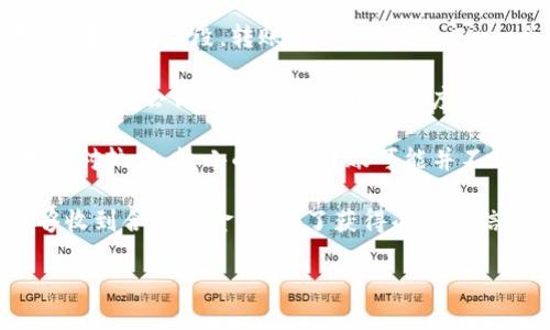 在使用 TokenPocket 钱包转账以太坊时，并没有一个最低的转账金额固定不变，因为这通常取决于以下几个因素：

1. **网络费用（Gas Fee）**：以太坊网络的交易费用会根据网络的繁忙程度有所变化。在高峰时段，转账所需的 Gas Fee 会变得相对较高，因此在转账时你需要确保进行的转账金额加上交易费用是合理的。

2. **TokenPocket 的具体规定**：不同的钱包可能会有不同的最低转账限制，有些钱包可能会设定一个最低转账额度，以便覆盖交易费用。

3. **个人需求**：你要转账的金额也要考虑你的实际需求，有时候为了避免转账费用相对较高，较小的金额转账可能并不划算。

通常建议转账时至少要大于几美元的金额，才能确保在扣除 gas fee 后，收款方能够收到合适的金额。为了获得准确的信息，最好查看 TokenPocket 的官方文档或通知，或直接在应用内进行查询。

如需了解更多详细信息，请访问 TokenPocket 的官方网站或相关支持页面。