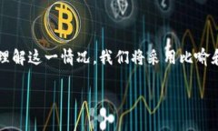 关于＂tpwallet收款地址未激