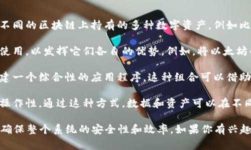 区块链组合是一个相对较新的概念，通常与区块链技术和数字货币领域相关。简单来说，区块链组合指的是将多个区块链技术、应用或资产整合到一起，以实现更高效的运作、管理和使用。

以下是一些可能的具体含义和用法：

1. **资产组合**：在加密货币的上下文中，区块链组合可能指的是某个人或机构在不同的区块链上持有的多种数字资产，例如比特币、以太坊和其他代币的集合。

2. **技术组合**：在技术层面，区块链组合可以指将不同的区块链平台或协议结合使用，以发挥它们各自的优势。例如，将以太坊的智能合约能力与某个专注于快速交易的区块链相结合。

3. **应用组合**：在应用开发领域，区块链组合可能涉及利用多个区块链技术来创建一个综合性的应用程序。这种组合可以借助不同区块链的特长来增强应用的功能，比如安全性、透明性和用户体验。

4. **跨链技术**：区块链组合可能还指的是跨链技术，即允许不同区块链之间的互操作性。通过这种方式，数据和资产可以在不同区块链间流动，从而提高了系统的灵活性和可用性。

每一种组合形式都有其独特的优势和挑战，因此在实践中，需要仔细设计和实施，以确保整个系统的安全性和效率。如果你有兴趣深入了解某一种特定的组合形式，或者想要了解更多技术细节，欢迎提出具体问题！