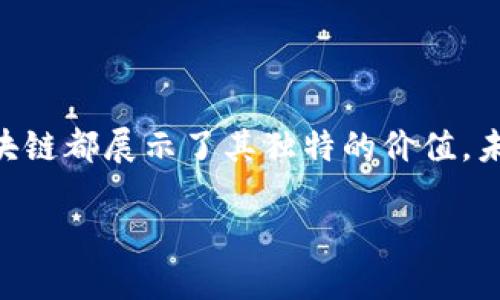 区块链版权业务是一种利用区块链技术来管理和保护版权的创新模式。它通过去中心化的方式，确保知识产权得以透明、公正地记录和交易，从而为创作者和内容拥有者提供更高的安全性和便利性。

区块链与传统版权的区别
在传统版权模型中，版权的管理和保护主要依赖中央机构，如出版社、版权局等。这些机构为版权持有者提供一定的保障，但也存在着一系列问题，包括透明度低、管理费用高、易受人为因素影响等。而区块链技术的出现则为这一切带来了新的机遇。

区块链是一种去中心化的分布式账本技术，所有的交易记录都被保存在每个参与者的节点上，无法被篡改。一旦某个作品的版权信息被录入区块链，它将永久存在，任何人都能随时查阅，这为版权的透明性提供了保障。

区块链在版权管理中的应用
区块链技术能够在版权管理中实现多种应用，例如：

ul
    listrong作品登记：/strong创作者将他们的作品注册到区块链上，形成独一无二的数字身份，确保作品的归属清晰。/li
    listrong智能合约：/strong通过智能合约，版权的使用、交易和许可过程能够自动化，减少人工干预，提高效率。/li
    listrong二次创作和收益分配：/strong对作品的二次创作、使用以及相应的收益分配可以在区块链上透明化，避免争议。/li
    listrong追踪和维权：/strong通过区块链可追踪版权侵权行为，帮助创作者更有效地维护自己的权益。/li
/ul

区块链版权的优势
使用区块链技术进行版权管理具有多重优势：

ul
    listrong透明性：/strong区块链的去中心化特性使得每个作品的使用情况一目了然，版权信息公开透明。/li
    listrong安全性：/strong作品信息一旦写入区块链，就无法篡改，为版权保护提供了极高的安全性。/li
    listrong降低成本：/strong减少了中介机构，降低了版权交易和管理的成本。/li
    listrong全球化：/strong区块链技术的全球适用性使得版权保护不再受地域限制，创作者可以更便捷地进入国际市场。/li
/ul

常见误区与挑战
尽管区块链技术在版权管理中展现了巨大的潜力，但也存在一些常见的误区和挑战：

ul
    listrong技术门槛：/strong对于许多创作者而言，区块链技术仍然较为陌生，如何使用成为一个障碍。/li
    listrong法律与合规：/strong各国对于区块链和版权的法律制度尚未完全完善，缺乏统一标准。/li
    listrong市场接受度：/strong行业内的参与者对这种新模式的接受程度尚需时间验证。/li
/ul

未来展望
随着区块链技术和数字版权越来越受到重视，未来我们可以期待以下几个趋势：

ul
    listrong更多的版权环境建设：/strong期待全球范围内的区块链版权生态体系逐渐完善，各方参与者将形成更良好的合作。/li
    listrong新商业模式的出现：/strong基于区块链的众筹、粉丝支持、分散式创作等商业模式将不断创新，创作者的收益途径将更加多样化。/li
    listrong法律保障的完善：/strong各国法律逐步适应区块链发展，制定相关法规，为创作者提供更加可靠的保护。/li
/ul

结语
区块链版权业务的崛起标志着未来版权管理的重要变革。无论是对创作者的保护，还是对消费者的透明，区块链都展示了其独特的价值。未来，我们期待每一位创作者都能在区块链的护航下，安心地享受属于他们的创新与回报。

区块链版权：创作的护航者，保卫你的艺术使命