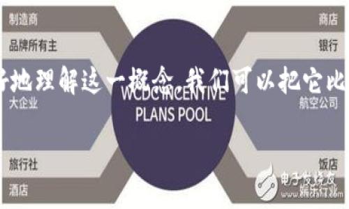 永久合约区块链是一种基于区块链技术的新型合约形式，其核心特征是合约的执行不受时间限制，基本上可以永久存在。为了更好地理解这一概念，我们可以把它比作一座智能建筑，这座建筑一旦建成，就不会因为时间的推移而失去其结构或功能，甚至可以自我维护和升级，以适应未来的变化。

### 永久合约区块链：未来合约的智能建筑，创新与安全并存