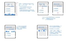 区块链专业名词表述主要