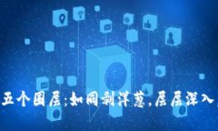 区块链世界的五个圈层：