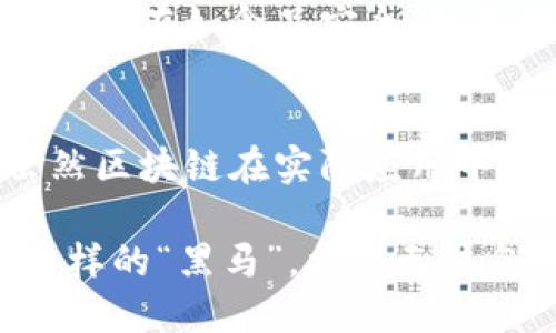 区块链的典型特征主要包括去中心化、安全性、透明性、不可篡改性和可追溯性。以下是对这些特征的详细解释：

去中心化
传统的数据库和记录系统通常由中心化的机构来管理，这意味着一旦这个中心受损，整个系统都会受到影响。区块链则将数据分散存储在多个节点上，任何节点都无法单独控制整个网络。这种去中心化结构极大地提升了系统的抗打击能力，确保即使个别节点失效，整个系统也依然能够正常运转。

安全性
区块链采用了先进的加密技术，使得数据不仅难以被篡改，还能有效防止未经授权的访问。每一个区块都包含了前一个区块的哈希值，这样一来，如果有人试图对某个区块进行修改，就会导致链中后续所有区块的哈希值发生变化，从而轻易地被识别出篡改行为。这就像精心搭建的多米诺骨牌，一旦有一块被推倒，其它的也会一并被揭露。

透明性
区块链技术的另一个显著特征是其透明性。所有参与者都可以查看整个区块链上的交易记录，但这些记录不会透露用户的真实身份，这为用户和组织提供了更高的隐私保护。可以想象成一个巨大的玻璃房子，所有的交易都在房子里进行，但每个人都有权利看到里面的所有活动，却不必担心自己身处其中被曝光。

不可篡改性
普通的数据库一旦被修改，难以追踪和恢复，但区块链则做到了这一点。在区块链上添加数据后，它便变成了不可篡改的记录。由于每一个区块都记录了前一个区块的哈希值，因此篡改一条数据需要重写所有后续的区块，几乎是不可能的。这意味着一旦某条信息被写入区块链，就如同封存了的时间胶囊，未来的任何时刻都无法被更改或删除。

可追溯性
区块链的可追溯性意味着每一笔交易都有迹可循，包括发起者、参与者以及交易的时间和金额。对于企业而言，这种可追溯性使得供应链管理变得更加透明和高效。在如食品安全、药品供应等行业，相关方可以轻松追踪产品的来源，确保其合法合规，仿佛是在电影院里，观众可以实时了解每个演员的过去与演出经历。

结论
可以说，区块链技术不仅仅是一种技术创新，更是一种颠覆性的思维方式。它带来了对传统交易和记录方式的革命性变革，挑战了我们对信任和安全的理解。虽然区块链在实际应用中仍面临许多挑战，但其潜力和影响力不容小觑，未来将继续在各个领域中发挥重要作用。

这些特征不仅适用于加密货币，还将在金融、医疗、物流等多个领域引发新的范式转变。正如每一个新科技的到来，总是伴随着未知的机遇与挑战，区块链正是这样的“黑马”，携着无法忽视的力量走入我们的生活中。