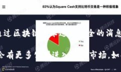 区块链通讯设备这一领域