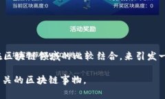 “印度区块链”是一个略