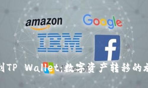 从火币到TP Wallet：数字资产转移的旅行攻略