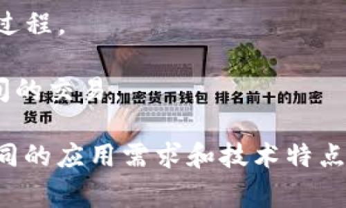 区块链的分类标准可以从多个维度进行分析，以下是一些常见的分类方式：

### 1. 按照访问权限
- **公有链**：任何人都可以参与和访问，这种类型的区块链是最为分散和开放的，典型的例子是比特币和以太坊。
- **私有链**：仅限特定公司或个人访问和参与，通常用于企业内部或特定联盟间的数据共享，如Hyperledger Fabric。
- **联盟链**：由多个组织共同维护，但并不向公众开放，适合有多个合作伙伴的企业联盟。

### 2. 按照共识机制
- **工作量证明（PoW）**：通过计算复杂的数学题来验证交易，例如比特币。
- **权益证明（PoS）**：通过持有的代币数量来决定验证者，有效性更高的项目例如以太坊2.0。
- **委托权益证明（DPoS）**：基于投票选择验证者，允许更快的交易确认，比如EOS。
- **其他机制**：如拜占庭容错（BFT）等。

### 3. 按照技术架构
- **基于状态的区块链**：如以太坊，通过状态转移处理合约和数据。
- **基于账户的区块链**：如比特币，通过账户管理转账记录与查询。

### 4. 按照应用领域
- **金融服务**：加密货币、清算、借贷等。
- **供应链管理**：跟踪产品从制造到消费的全过程。
- **身份验证**：去中心化身份验证系统。
- **物联网**：Firms使用区块链来验证设备之间的交易。

以上是区块链标准分类的一些常见类型。根据不同的应用需求和技术特点，区块链可以在这些分类中有不同的表现和发展。