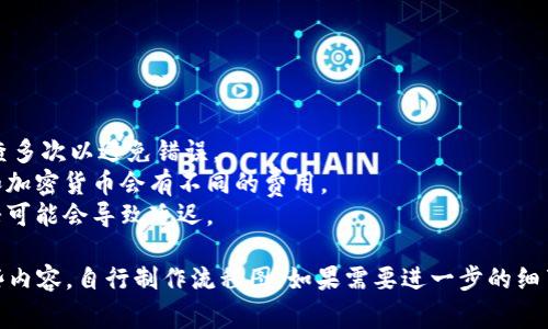 要将资金提币到 TPWallet，通常需要遵循几个步骤。虽然我无法为你提供流程图，但我可以描述这个过程的主要步骤。你可以根据这些步骤制作自己的流程图。

以下是提币到 TPWallet 的常见流程：

### 1. 登录到你的交易所账号
   - 访问你选择的加密货币交易所网站（例如 Binance、Huobi 等）。
   - 输入你的账户信息进行登录。

### 2. 选择要提币的加密货币
   - 登录后，进入资金管理或钱包页面。
   - 找到你想要提币的加密货币（例如 Bitcoin、Ethereum 等）。

### 3. 输入提币信息
   - 点击“提币”或“提款”选项。
   - 输入你的 TPWallet 地址（确保输入正确，以避免丢失资金）。
   - 输入提币金额。

### 4. 确认交易信息
   - 检查地址和金额的正确性。
   - 通常此时会要求你进行二次验证，比如输入短信验证码或邮箱验证码等。

### 5. 提交提币请求
   - 确认所有信息无误后，点击“确认”或“提交”。
   - 交易所会处理你的提币请求。

### 6. 等待交易确认
   - 一旦提交，交易所会发送你的资金到你的 TPWallet 地址。
   - 根据区块链网络的繁忙程度，提币可能需要一些时间才能完成确认。

### 7. 查看 TPWallet
   - 登录到你的 TPWallet 账户。
   - 在钱包中查看是否到账。

### 注意事项
- **安全性**: 确保你的 TPWallet 地址是正确的，检查多次以避免错误。
- **费用**: 确认提币时的手续费，通常不同的交易所和加密货币会有不同的费用。
- **时间**: 提币的时间可能会有所不同，有时网络繁忙可能会导致延迟。

希望这个步骤可以帮助你进行提币操作。你可以参考这些内容，自行制作流程图。如果需要进一步的细节或有其他问题，可以随时问我!