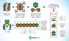    让你的数字资产如鱼得