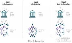 在TP钱包世界中绑手机号，
