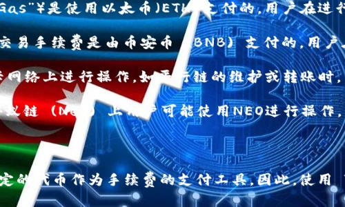 TPWallet 是一款多链钱包，支持多种区块链资产的管理与交易。它的燃料主要由各个链的原生代币提供，具体取决于用户在不同区块链上的操作需求。

以下是一些主要区块链网络及其对应的“燃料”：

1. **以太坊 (Ethereum)**：在以太坊网络上，手续费（也称为“燃料”或“Gas”）是使用以太币（ETH）支付的。用户在进行智能合约操作或转账时，都需要支付一定数量的 ETH 作为手续费。

2. **币安智能链 (Binance Smart Chain)**：在币安智能链上，用户的交易手续费是由币安币 (BNB) 支付的。用户在该网络上进行交易，包括代币转移和智能合约调用时，都需要支付 BNB。

3. **波卡 (Polkadot)**：在波卡生态中，燃料是由DOT代币提供的。在波卡网络上进行操作，如平行链的维护或转账时，用户需要用DOT支付手续费。

4. **其他链**：不同的区块链网络也会有自己独特的燃料代币。例如，在小蚁链 (Neo) 上用户可能使用NEO进行操作，而在其他区块链中则可能有不同的需求。

### 小结

TPWallet 的燃料主要取决于用户操作的区块链网络。每种网络都有其特定的代币作为手续费的支付工具。因此，使用 TPWallet 时需要关注自己操作所涉及的具体链及其对应的燃料代币。