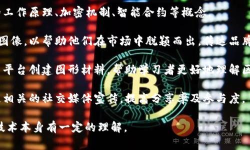 区块链图片通常涉及到将与区块链相关的概念或数据用图形化的方式呈现出来，以便于更好地理解和传播。以下是区块链图片可能涉及的几种工作内容：

1. **数据可视化**：将区块链网络中的交易数据、节点分布、矿工活动等信息转化为图表或信息图，使复杂的数据更加直观。

2. **概念说明**：通过插图、图示等形式解释区块链的工作原理、加密机制、智能合约等概念。

3. **品牌宣传**：为与区块链相关的企业或项目设计图像，以帮助他们在市场中脱颖而出，传达品牌信息。

4. **教育与培训**：为区块链课程、研讨会或在线学习平台创建图形材料，帮助学习者更好地理解区块链技术。

5. **社交媒体内容**：制作吸引人的配图，用于区块链相关的社交媒体宣传，提高分享率及参与度。

这些工作通常需要图形设计、数据分析以及对区块链技术本身有一定的理解。