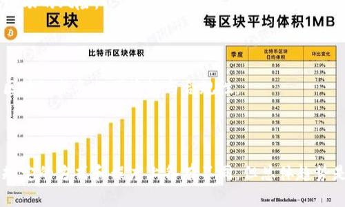 区块链信息服务的新规定通常围绕着相关法律法规的制定、数据安全、用户隐私保护及服务提供者的责任等方面进行。具体的规定因国家和地区的法律环境而异。以下是一些常见的区块链信息服务新规定的主要内容和趋势：

### 1. 注册与合规

许多国家要求提供区块链服务的公司进行注册，以确保其合法合规运营。这通常涉及到提供方需向监管机构提交相关资料，包括公司的经营范围、管理团队的信息、财务报告等。

### 2. 数据安全与隐私保护

新规定中，数据安全和用户隐私保护常常被强调。区块链虽然具备去中心化和数据不可篡改的特点，但如何在这之上确保用户的个人信息安全，依然是立法者关注的重点。

### 3. 知识产权保护

区块链上有许多创造性的作品，如何有效保护这些知识产权，是各国立法活动的重要内容。新规可能会涉及如何在区块链环境下登记和维护知识产权。

### 4. 透明性与责任

为了防止诈骗和欺诈行为，新规定通常会要求区块链服务提供商具备透明的运营机制，并对其提供的信息和服务承担相应责任。这有助于建立用户的信任感。

### 5. 反洗钱与反恐怖融资

新规定也往往要求区块链服务提供商实施有效的反洗钱（AML）和反恐怖融资（CFT）措施，以便追踪资金流向，降低非法活动的风险。

### 6. 跨国法规协调

随着区块链技术的全球扩展，各国之间的法规协调变得愈发重要。一些地区开始探索区域内的法规一体化，以促进跨国区块链服务的便捷性与合规性。

### 结语

总结来说，区块链信息服务的新规定不仅是对行业发展的规范，也是对用户权益保护的加强。尽管目前各国在实施这些规定的方式和程度上各有不同，但总体趋势是朝着规范化和合规化发展。对于区块链服务提供商而言，了解并遵守这些规定，既是法律责任，也是企业发展的一部分。
